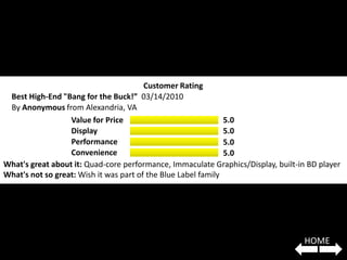Customer Rating
 Best High-End "Bang for the Buck!” 03/14/2010
 By Anonymous from Alexandria, VA
                  Value for Price                              5.0
                  Display                                      5.0
                  Performance                                  5.0
                  Convenience                                  5.0
What's great about it: Quad-core performance, Immaculate Graphics/Display, built-in BD player
What's not so great: Wish it was part of the Blue Label family




                                                                                   HOME
 