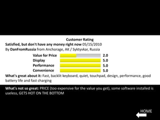 Customer Rating
Satisfied, but don't have any money right now 05/15/2010
By DanFromRussia from Anchorage, AK / Syktyvkar, Russia
                  Value for Price                            2.0
                  Display                                    5.0
                  Performance                                5.0
                  Convenience                                5.0
What's great about it: Fast, backlit keyboard, quiet, touchpad, design, performance, good
battery life and fast charging
What's not so great: PRICE (too expensive for the value you get), some software installed is
useless, GETS HOT ON THE BOTTOM



                                                                                   HOME
 