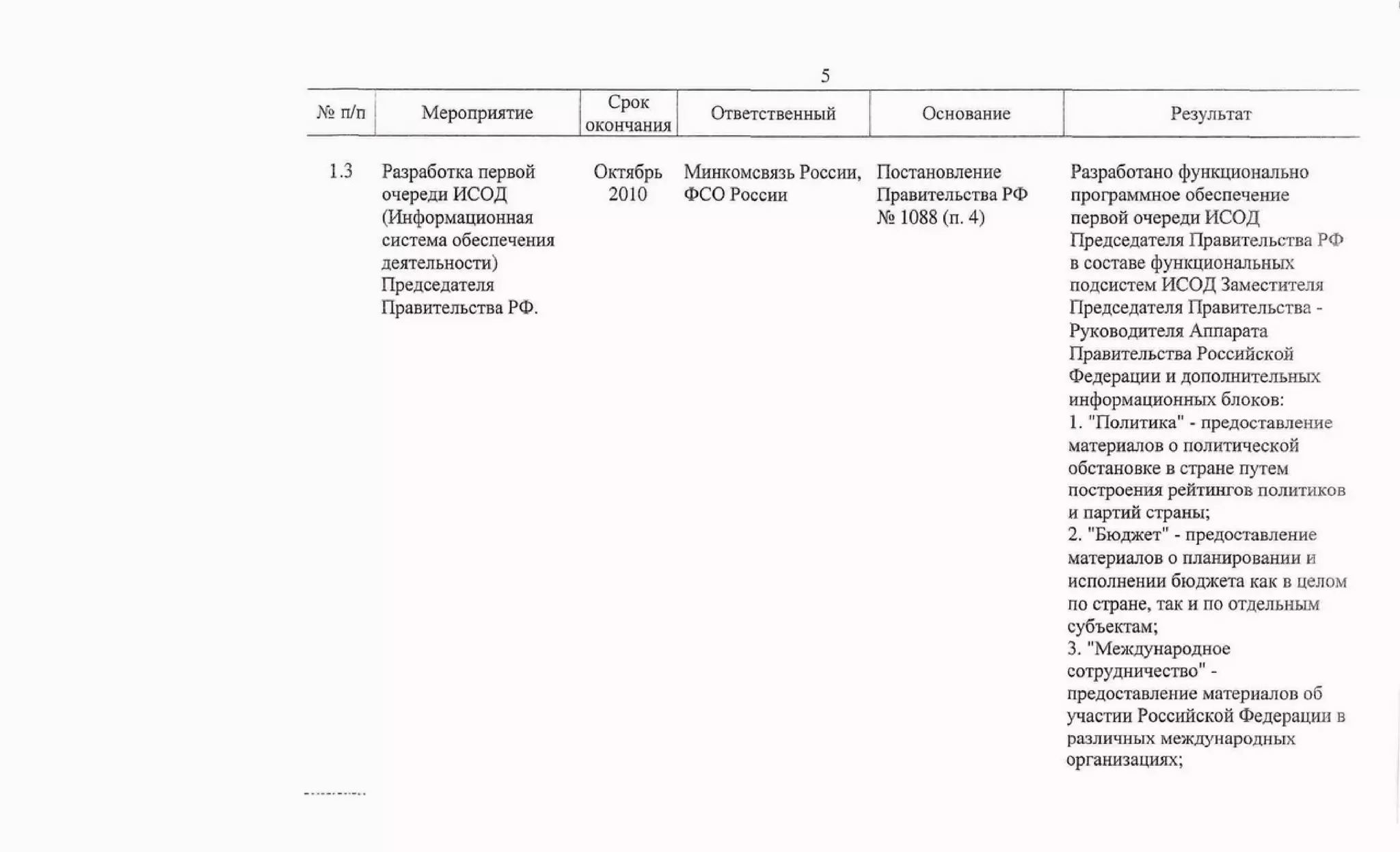 Протокол правительственной комиссии