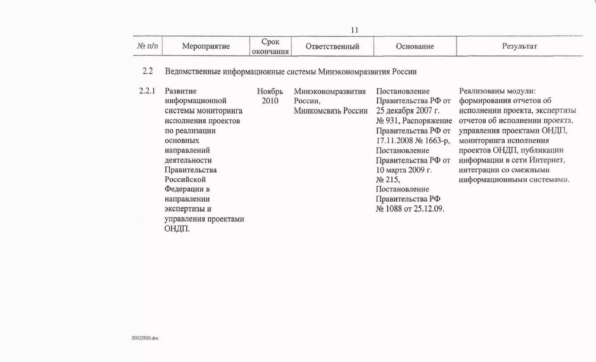 Протокол правительственной комиссии