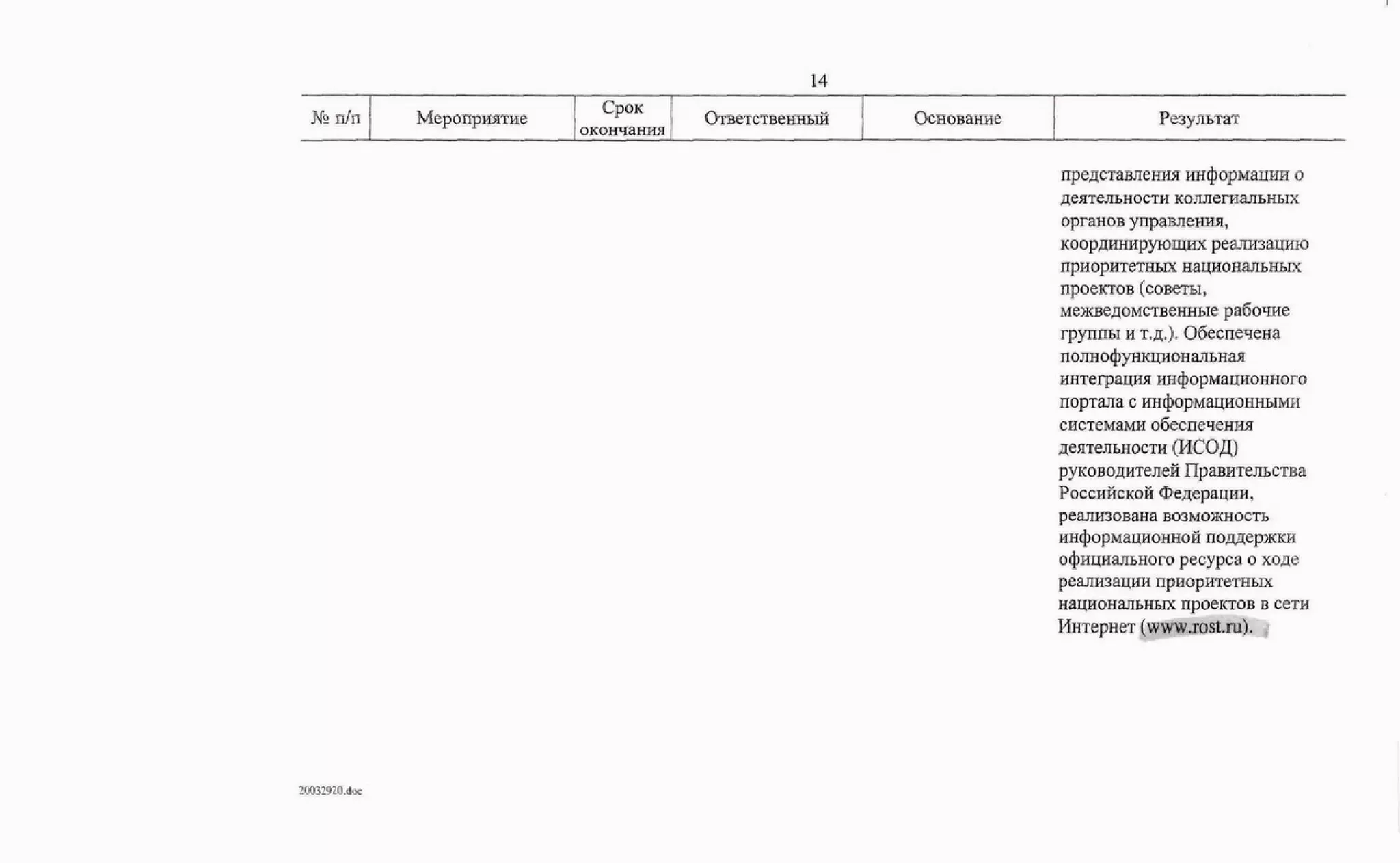 Протокол правительственной комиссии