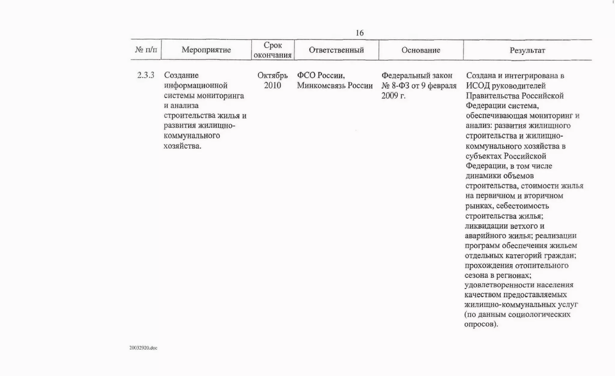 Протокол правительственной комиссии