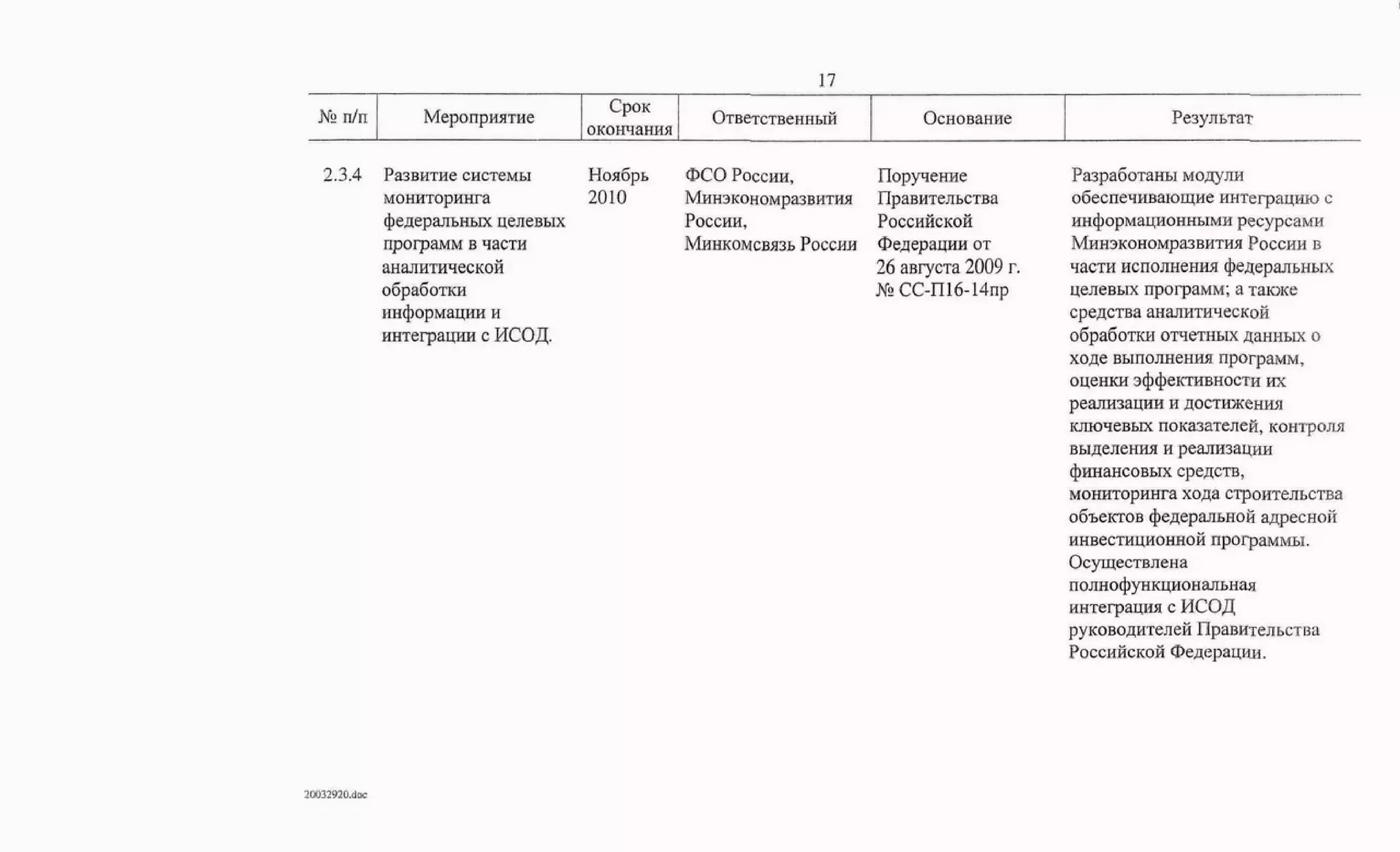 Протокол правительственной комиссии
