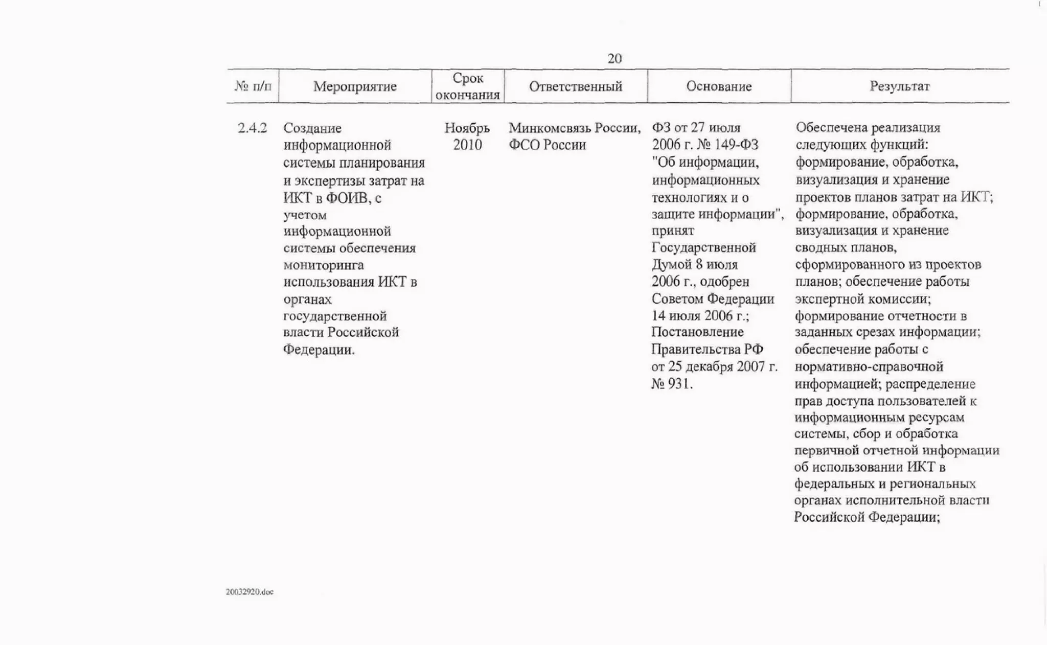 Протокол правительственной комиссии