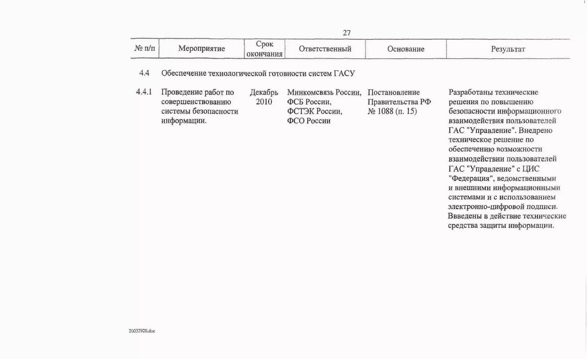 Протокол правительственной комиссии
