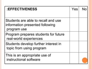 No  Yes  EFFECTIVENESS:   Students are able to recall and use information presented following program use  Program prepares students for future real-world experiences  Students develop further interest in topic from using program  This is an appropriate use of instructional software  