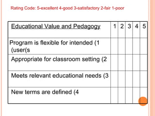 Rating Code: 5-excellent 4-good 3-satisfactory 2-fair 1-poor 5 4 3 2 1 Educational Value and Pedagogy   1) Program is flexible for intended user(s)  2) Appropriate for classroom setting  3) Meets relevant educational needs  4) New terms are defined  