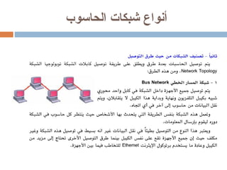 أنواع شبكات الحاسوب 