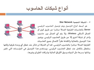 أنواع شبكات الحاسوب 