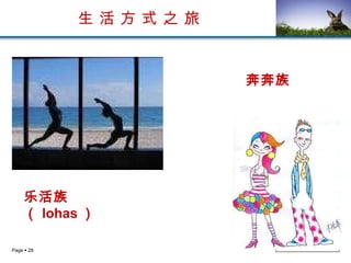 生 活 方 式 之 旅 乐活族（ lohas ） 奔奔族 