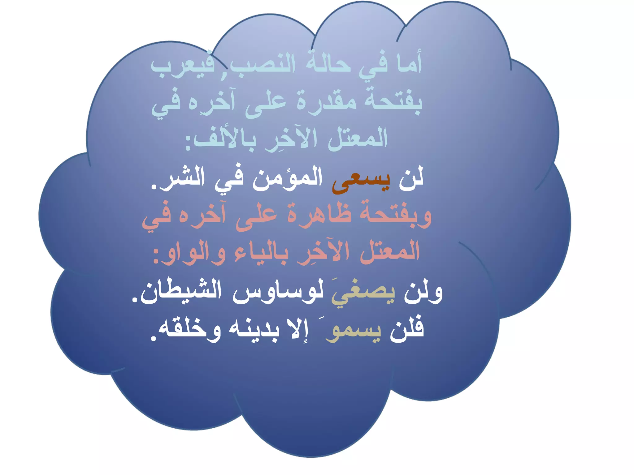 أما في حالة النصب ,  فيعرب بفتحة مقدرة على آخرِه في المعتل الآخِر بالألف : لن  يسعى  المؤمن في الشر . وبفتحة ظاهرة على آخره في المعتل الآخِر بالياء والواو : ولن  يصغيَ  لوساوس الشيطان . فلن  يسمو َ إلا بدينه وخلقه . 