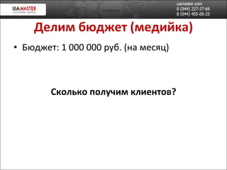 Делим бюджет (медийка) Бюджет: 1 000 000 руб. (на месяц) Сколько получим клиентов? 