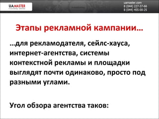 Этапы рекламной кампании… … для рекламодателя, сейлс-хауса, интернет-агентства, системы контекстной рекламы и площадки выглядят почти одинаково, просто под разными углами. Угол обзора агентства  таков: 