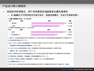 产品设计—口碑相传 找到技术的突破点，用户自然感受到 QQ 影音比暴风做得好 在 2008 太平洋常用软件年度评选中，直逼老牌暴风，并成为年度新秀第一   