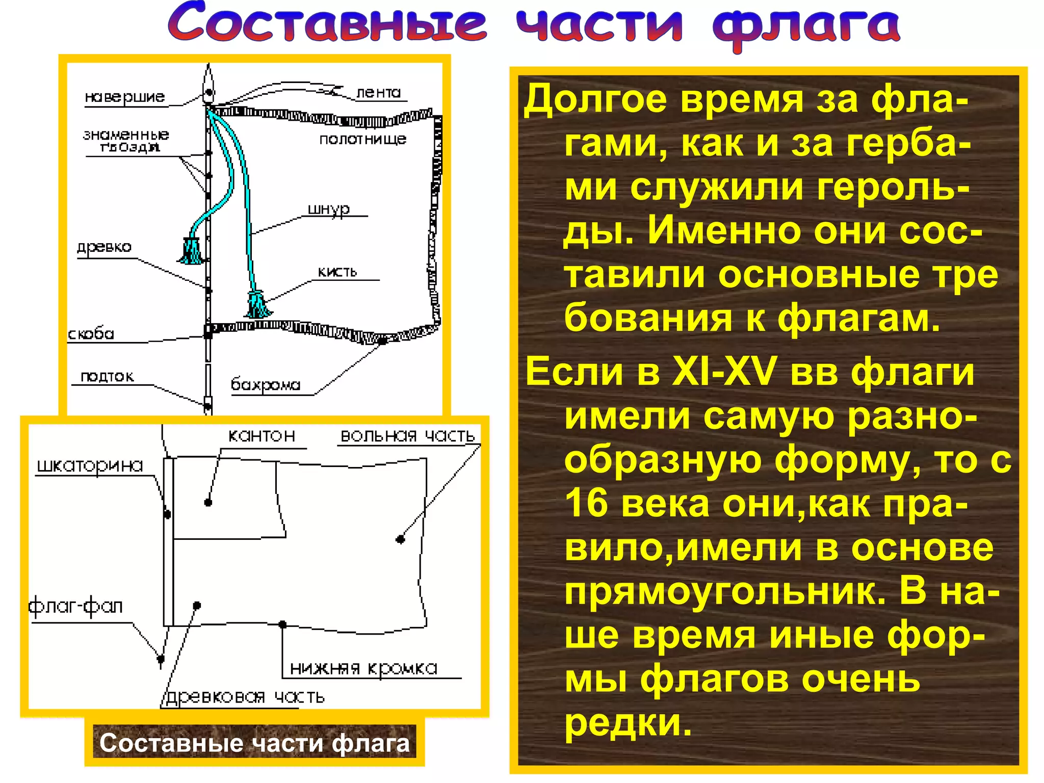 Долгое время за фла-гами, как и за герба-ми служили героль-ды. Именно они сос-тавили основные тре бования к флагам. Если в  XI-XV  вв флаги имели самую разно-образную форму, то с 16 века они,как пра- вило,имели в основе прямоугольник. В на-ше время иные фор-мы флагов очень редки. Составные части флага Составные части флага 