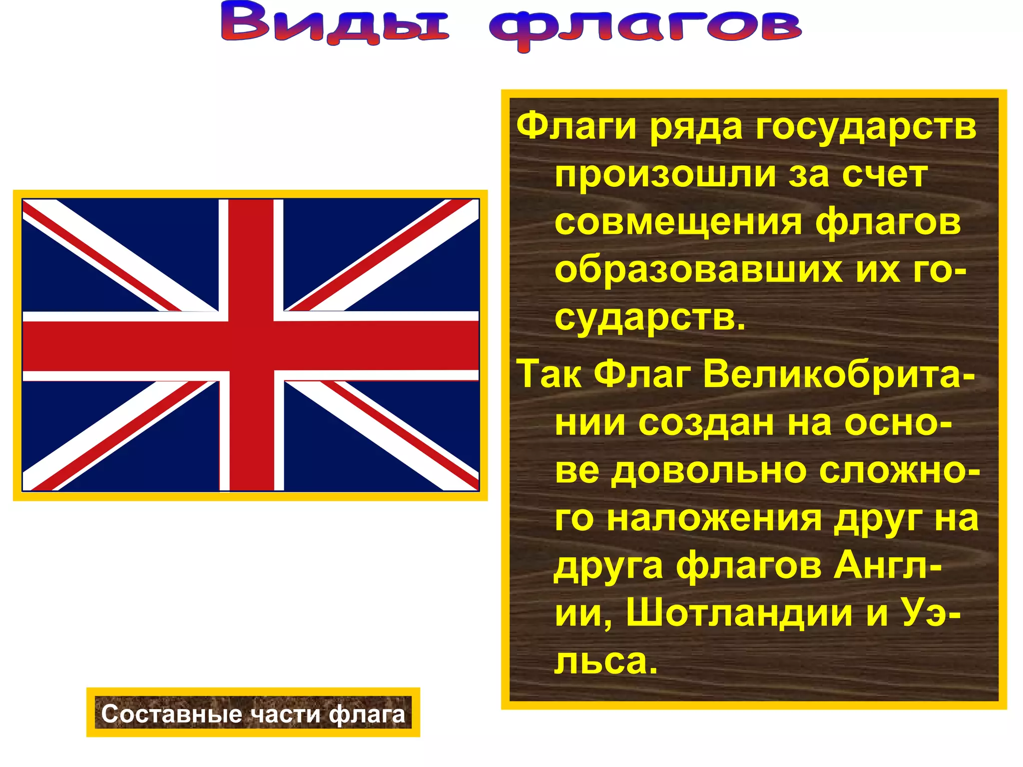 Флаги ряда государств произошли за счет совмещения флагов образовавших их го-сударств. Так Флаг Великобрита-нии создан на осно-ве довольно сложно-го наложения друг на друга флагов Англ-ии, Шотландии и Уэ-льса. Составные части флага Виды флагов 