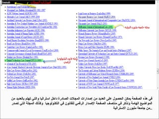 في هذه الصفحة يمكن الحصول على العديد من إصدارات المجلات الصادرة داخل استراليا والتي تهتم بالعديد من المواضيع الهامة ونذكر في منتصف الصفحة الإصدار الرقمي للقانون في التكنولوجيا  وكذلك المجلة التي تصدر من جامعة ملبورن الاسترالية  .. 