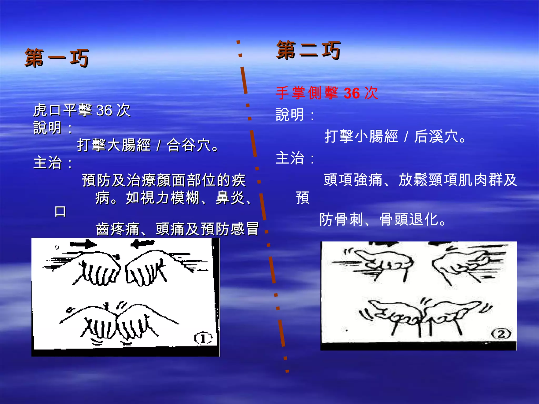 第一巧 虎口平擊 36 次 說明： 打擊大腸經／合谷穴。 主治： 預防及治療顏面部位的疾  病。如視力模糊、鼻炎、口  齒疼痛、頭痛及預防感冒。 手掌側擊 36 次 說明： 打擊小腸經／后溪穴。 主治： 　  頭項強痛、放鬆頸項肌肉群及預  防骨刺、骨頭退化。 第二巧 