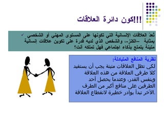 كون دائرة العلاقات  !!! تُعدّ العلاقات الإنسانية التي تكونها على المستوى المهني أو الشخصي بمثابة –الكنز - ، والشخص الذي لديه قدرة على تكوين علاقات إنسانية متينة يتمتع بذكاء اجتماعي فهل تملكه أنت؟ نظرية المنافع المتبادلة : لكي تظل العلاقات متينة يجب أن يستفيد كلا طرفي العلاقة من هذه العلاقة وبنفس القدر، وعندما يحصل أحد الطرفين على منافع أكبر من الطرف الآخر تبدأ بوادر خطيرة لانقطاع العلاقة . 