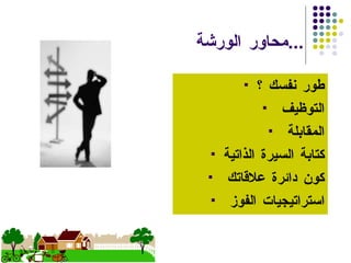 محاور الورشة  ... طور نفسك ؟ التوظيف  المقابلة  كتابة السيرة الذاتية كون دائرة علاقاتك  استراتيجيات الفوز  