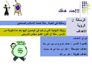 حدد هدفك  !!!    الرسالة     الرؤية     الاهداف انواع الاهداف  قصيرة المدى  :  اهداف تتراوح من يوم الي سنة  . اهداف متوسطة  :  اكثر من سنة الي  4  سنوات  . اهداف طويلة  :  اكثر من ذلك  . رؤيتك النهائية التي ترغب في الوصول اليها بعد مدة طويلة من الزمن  ,  مثلا أن أكون عضو مجلس تشريعي  . رسالتك في الحياة  ,  مثلا خدمة الاسلام والمسلمين  