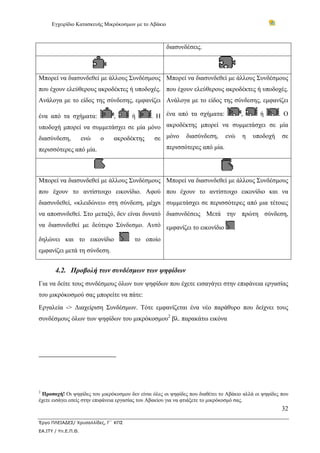 Εγχειρίδιο Κατασκευής Μικρόκοσμων με το Αβάκιο



                                                      διασυνδέσεις.



Μπορεί να διασυνδεθεί με άλλους Συνδέσμους Μπορεί να διασυνδεθεί με άλλους Συνδέσμους
που έχουν ελεύθερους ακροδέκτες ή υποδοχές. που έχουν ελεύθερους ακροδέκτες ή υποδοχές.
Ανάλογα με το είδος της σύνδεσης, εμφανίζει Ανάλογα με το είδος της σύνδεσης, εμφανίζει

ένα από τα σχήματα:            ,      . Η ένα από τα σχήματα:
                                       ή                          ,     ή     . Ο

υποδοχή μπορεί να συμμετάσχει σε μία μόνο ακροδέκτης μπορεί να συμμετάσχει σε μία
διασύνδεση,   ενώ   ο    ακροδέκτης     σε μόνο διασύνδεση, ενώ η υποδοχή σε
περισσότερες από μία.                                 περισσότερες από μία.




Μπορεί να διασυνδεθεί με άλλους Συνδέσμους Μπορεί να διασυνδεθεί με άλλους Συνδέσμους
που έχουν το αντίστοιχο εικονίδιο. Αφού που έχουν το αντίστοιχο εικονίδιο και να
διασυνδεθεί, «κλειδώνει» στη σύνδεση, μέχρι συμμετάσχει σε περισσότερες από μια τέτοιες
να αποσυνδεθεί. Στο μεταξύ, δεν είναι δυνατό διασυνδέσεις Μετά την πρώτη σύνδεση,
να διασυνδεθεί με δεύτερο Σύνδεσμο. Αυτό εμφανίζει το εικονίδιο

δηλώνει και το εικονίδιο                το οποίο
εμφανίζει μετά τη σύνδεση.


       4.2. Προβολή των συνδέσμων των ψηφίδων
Για να δείτε τους συνδέσμους όλων των ψηφίδων που έχετε εισαγάγει στην επιφάνεια εργασίας
του μικρόκοσμού σας μπορείτε να πάτε:
Εργαλεία -> Διαχείριση Συνδέσμων. Τότε εμφανίζεται ένα νέο παράθυρο που δείχνει τους
συνδέσμους όλων των ψηφίδων του μικρόκοσμου2 βλ. παρακάτω εικόνα




2
 Προσοχή! Οι ψηφίδες του μικρόκοσμου δεν είναι όλες οι ψηφίδες που διαθέτει το Αβάκιο αλλά οι ψηφίδες που
έχετε εισάγει εσείς στην επιφάνεια εργασίας του Αβακίου για να φτιάξετε το μικρόκοσμό σας.
                                                                                                      32

Έργο ΠΛΕΙΑΔΕΣ/ Χρυσαλλίδες, Γ΄ ΚΠΣ
ΕΑ.ΙΤΥ / Υπ.Ε.Π.Θ.
 
