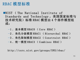 RBAC 模型 标准 <ul><li>NIST （ The National Institute of Standards and Technology ，美国国家标准与技术研究院）标准 RBAC 模型由 4 个部件模型组成： </li></u...