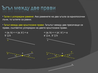 Ъгли с успоредни рамене :  Ако раменете на два ъгъла са еднопосочни лъчи, то ъглите са равни. Ъгъл между две кръстосани прави :  Ъгълът между две пресичащи се прави, съответно успоредни на двете кръстосани прави. < (a; b) = < (a; b’) =  α b’ || b < (a; b) = < (a’; b’) =  α a’ || a , b’ || b   