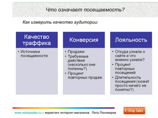 Рекламные каналы и способ продаж www.eshopsales.ru  –  маркетинг интернет-магазинов.  Петр Пономарев www.eshopsales.ru  –  маркетинг интернет-магазинов.  Петр Пономарев Что означает посещаемость? Как измерить качество аудитории: 