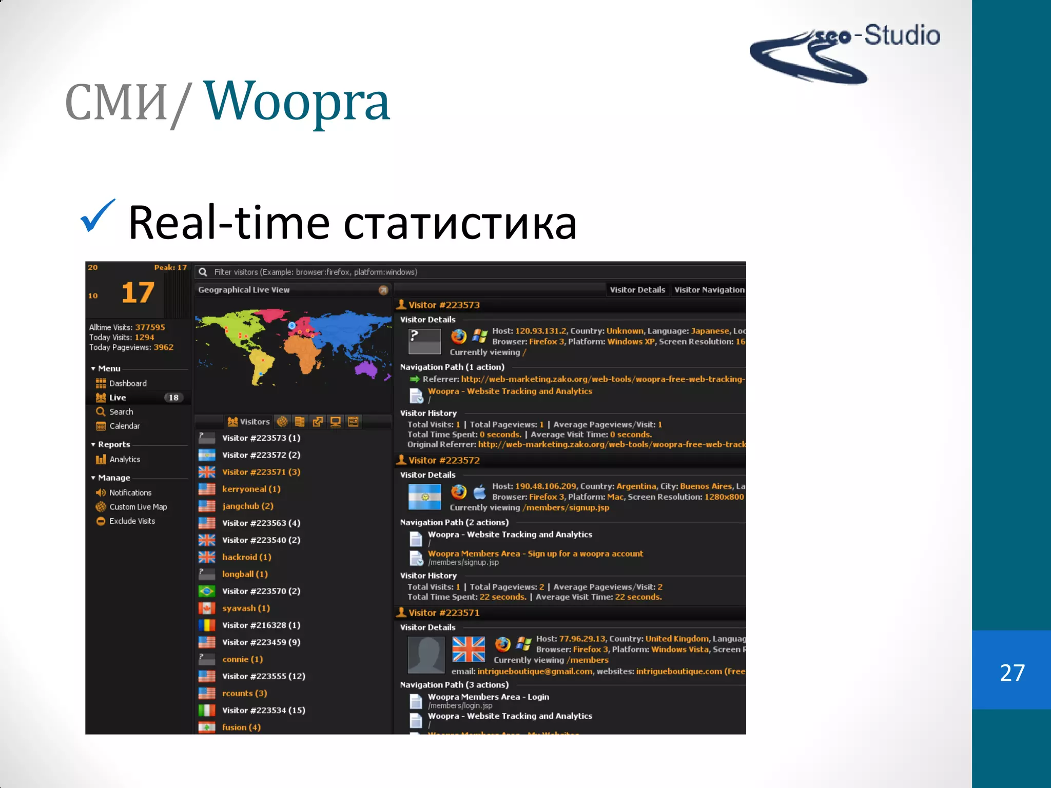 СМИ/ Woopra

 Real-time статистика




                         27
 