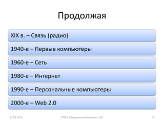Продолжая
XIX в. – Связь (радио)

1940-е – Первые компьютеры

1960-е – Сеть

1980-е – Интернет

1990-е – Персональные компьютеры

2000-е – Web 2.0

13.02.2010          СПбГУ, Юридический факультет, СИТ   17
 