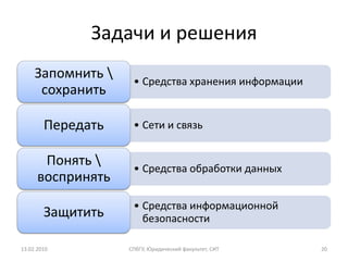 Задачи и решения
     Запомнить     • Средства хранения информации
      сохранить

        Передать    • Сети и связь


       Понять      • Средства обработки данных
      воспринять
                    • Средства информационной
        Защитить      безопасности

13.02.2010         СПбГУ, Юридический факультет, СИТ   20
 