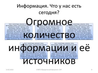 Информация. Что у нас есть
                         сегодня?

       Огромное
      текст, скульптуры, рисунки, театр,
 фотографии, видео, статистические данные,
     документы, хоккей, таблицы, кино,
      программы, картины, телефонные
   разговоры, балет, карты, футбол, аудио,
                                                      текст, скульптуры, рисунки, театр,
                                                 фотографии, видео, статистические данные,
                                                     документы, хоккей, таблицы, кино,
                                                      программы, картины, телефонные
                                                   разговоры, балет, карты, футбол, аудио,
                                                                                                      текст, скульптуры, рисунки, театр,
                                                                                                 фотографии, видео, статистические данные,
                                                                                                     документы, хоккей, таблицы, кино,
                                                                                                      программы, картины, телефонные
                                                                                                   разговоры, балет, карты, футбол, аудио,




      количество
  велогонки, смс, лекции, подкасты, текст,        велогонки, смс, лекции, подкасты, текст,        велогонки, смс, лекции, подкасты, текст,
  скульптуры, рисунки, театр, фотографии,         скульптуры, рисунки, театр, фотографии,         скульптуры, рисунки, театр, фотографии,
 видео, статистические данные, документы,        видео, статистические данные, документы,        видео, статистические данные, документы,
хоккей, таблицы, кино, программы, картины,      хоккей, таблицы, кино, программы, картины,      хоккей, таблицы, кино, программы, картины,
телефонные разговоры, балет, карты, футбол,     телефонные разговоры, балет, карты, футбол,     телефонные разговоры, балет, карты, футбол,
  аудио, велогонки, смс, лекции, подкасты         аудио, велогонки, смс, лекции, подкасты         аудио, велогонки, смс, лекции, подкасты


                              текст, скульптуры, рисунки, театр,              текст, скульптуры, рисунки, театр,




    информации и её
                         фотографии, видео, статистические данные,       фотографии, видео, статистические данные,
                             документы, хоккей, таблицы, кино,               документы, хоккей, таблицы, кино,
                              программы, картины, телефонные                  программы, картины, телефонные
                           разговоры, балет, карты, футбол, аудио,         разговоры, балет, карты, футбол, аудио,
                          велогонки, смс, лекции, подкасты, текст,        велогонки, смс, лекции, подкасты, текст,
                          скульптуры, рисунки, театр, фотографии,         скульптуры, рисунки, театр, фотографии,
                         видео, статистические данные, документы,        видео, статистические данные, документы,
                        хоккей, таблицы, кино, программы, картины,      хоккей, таблицы, кино, программы, картины,




      источников
                        телефонные разговоры, балет, карты, футбол,     телефонные разговоры, балет, карты, футбол,
                          аудио, велогонки, смс, лекции, подкасты         аудио, велогонки, смс, лекции, подкасты




13.02.2010                                       СПбГУ, Юридический факультет, СИТ                                                      8
 