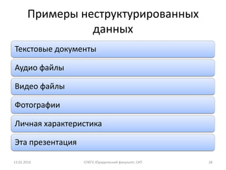 Примеры неструктурированных
                  данных
Текстовые документы

Аудио файлы

Видео файлы

Фотографии

Личная характеристика

Эта презентация

13.02.2010        СПбГУ, Юридический факультет, СИТ   28
 