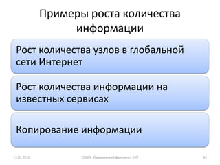 Примеры роста количества
                  информации
 Рост количества узлов в глобальной
 сети Интернет

 Рост количества информации на
 известных сервисах

 Копирование информации

13.02.2010          СПбГУ, Юридический факультет, СИТ   35
 