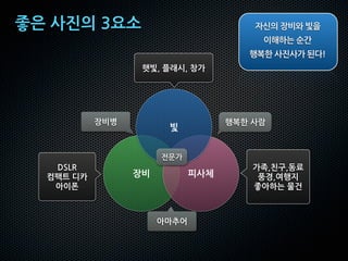 ìK#2/î#ïñ3                             456#&'7#8/#
                                        9:;-#<=
                                      >?@#.%.$#A3B
                  £¢Ö#§•¶Ö#ßt




           i:†                     êëí#2Q
                       ¢


                      °bt
   <!=>                                tóÖòrÖÉô
  ®©^#™´         i:          û2ü        öõÖúêI
   ez¨                                 ìeyF#nù



                      efgh
 