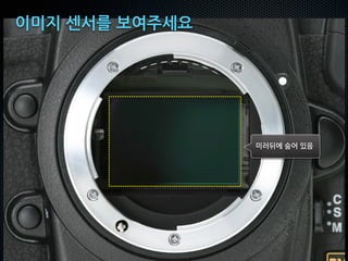 zπI#∫N{#√úˆ.ñ




                πª+»#,h#Ô-
 