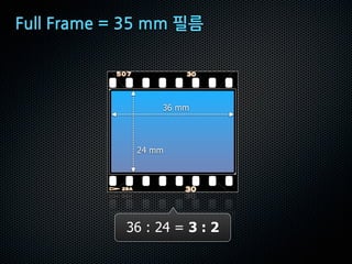 ¡'€€#¡⁄+&‹#?#ï„#&&#@˘



                 36 mm



             24 mm




            36 : 24 = 3 : 2
 