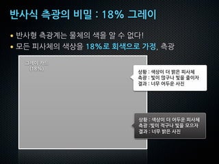 `2a#U/î#:b#v#8Î_#Ã^z
•
•            8Î_d#Ñ’Òd#t.

    Ã^z#´M
     58Î_6
                     7Z#v#’7z#ç#[K#û2ü
                     U/#v#¢z#ØrA#¢Æ#Cz
                     lm#v#] #h3Ç#2/




                      7Z#v#’7z#ç#h3Ç#û2ü
                      U/#v¢z#krA#¢Æ#∞Ò
                      lm#v#] #[K#2/
 