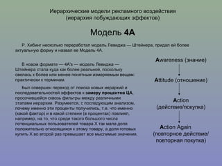 Иерархические модели рекламного воздействия (иерархия побуждающих эффектов) Модель  4А В новом формате — 4A's — модель Левиджа — Штейнера стала куда как более реальной, поскольку свелась к более или менее понятным измеряемым вещам: практически к терминам. Был совершен переход от поиска новых иерархий и последовательностей эффектов к  замеру процентов ЦА , просочившейся сквозь фильтры между различными этапами иерархии. Разумеется, с последующим анализом, почему именно эти проценты получились, т.е. что именно (какой фактор) и в какой степени (в процентах) повлиял, например, на то, что среди такого большого числа потенциальных пользователей товара X так мала доля положительно относящихся к этому товару, а доля готовых купить X во второй раз превышает все мыслимые значения. A wareness (знание) A ttitude (отношение) A ction (действие/покупка) A ction Again  (повторное действие/ повторная покупка) Р. Хибинг несколько переработал модель Левиджа — Штейнера, придал ей более актуальную форму и назвал ее Модель 4А. 
