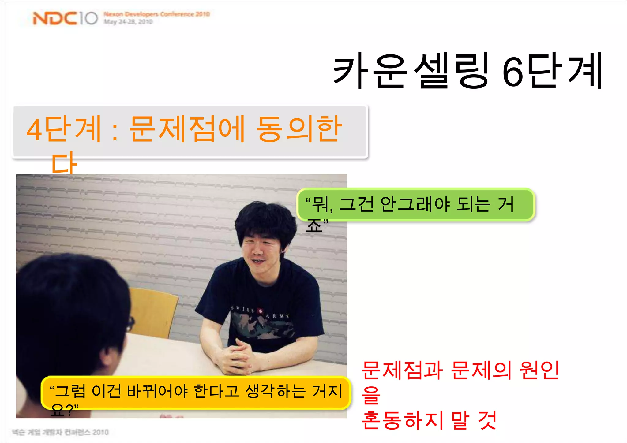 카운셀링 준비작업팀원에게 만남과 그 목적을 알린다걱정을 적게 변명 준비김군 잠깐 나좀보세