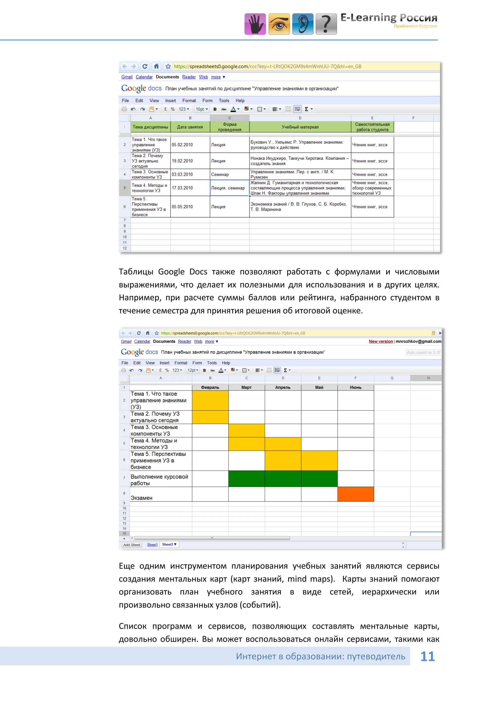 Таблицы Google Docs также позволяют работать с формулами и числовыми
выражениями, что делает их полезными для использования и в других целях.
Например, при расчете суммы баллов или рейтинга, набранного студентом в
течение семестра для принятия решения об итоговой оценке.




Еще одним инструментом планирования учебных занятий являются сервисы
создания ментальных карт (карт знаний, mind maps). Карты знаний помогают
организовать план учебного занятия в виде сетей, иерархически или
произвольно связанных узлов (событий).

Список программ и сервисов, позволяющих составлять ментальные карты,
довольно обширен. Вы может воспользоваться онлайн сервисами, такими как
                          Интернет в образовании: путеводитель     11
 