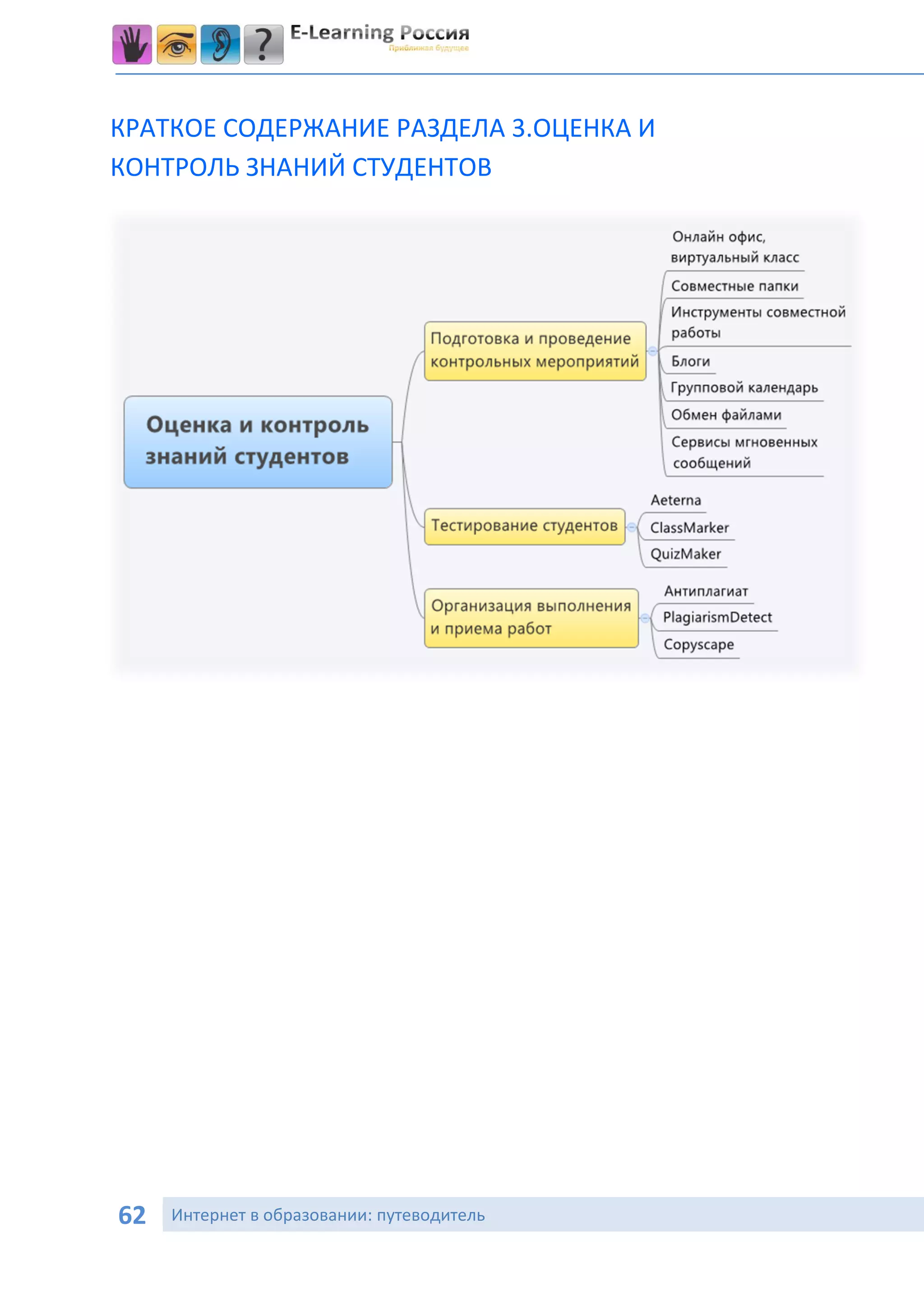 КРАТКОЕ СОДЕРЖАНИЕ РАЗДЕЛА 3.ОЦЕНКА И
КОНТРОЛЬ ЗНАНИЙ СТУДЕНТОВ




62   Интернет в образовании: путеводитель
 