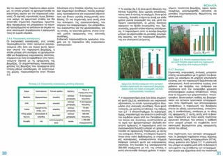 ΚΑΠΕ - εχειριδιο ανανεώσιμων πηγών ενέργειας (www.profilalouminio.com)
