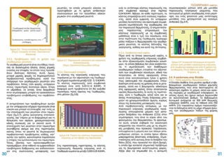 ΚΑΠΕ - εχειριδιο ανανεώσιμων πηγών ενέργειας (www.profilalouminio.com)