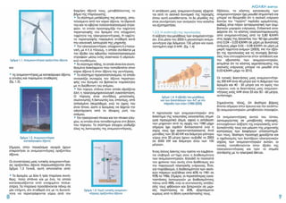ΚΑΠΕ - εχειριδιο ανανεώσιμων πηγών ενέργειας (www.profilalouminio.com)