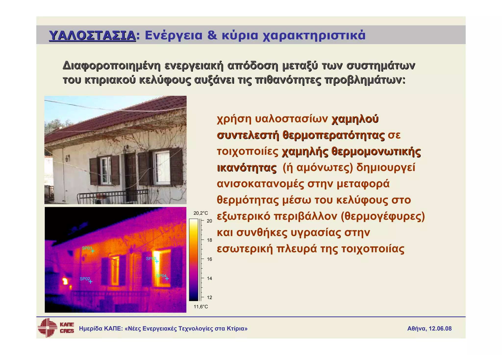 ΥΑΛΟΣΤΑΣΙΑ: Ενέργεια & κύρια χαρακτηριστικά
ΥΑΛΟΣΤΑΣΙΑ

 Διαφοροποιημένη ενεργειακή απόδοση μεταξύ των συστημάτων
 του κτιριακού κελύφους αυξάνει τις πιθανότητες προβλημάτων:


                                                   χρήση υαλοστασίων χαμηλού
                                                   συντελεστή θερμοπερατότητας σε
                                                   τοιχοποιίες χαμηλής θερμομονωτικής
                                                   ικανότητας (ή αμόνωτες) δημιουργεί
                                                   ανισοκατανομές στην μεταφορά
                                                   θερμότητας μέσω του κελύφους στο
                                         20,2°C
                                              20
                                                   εξωτερικό περιβάλλον (θερμογέφυρες)
                                                   και συνθήκες υγρασίας στην
                                              18
    SP01
                                                   εσωτερική πλευρά της τοιχοποιίας
                         SP03                 16


                             SP04
    SP02                                      14



                                              12
                                         11,6°C



    Ημερίδα ΚΑΠΕ: «Νέες Ενεργειακές Τεχνολογίες στα Κτίρια»                        Αθήνα, 12.06.08
 