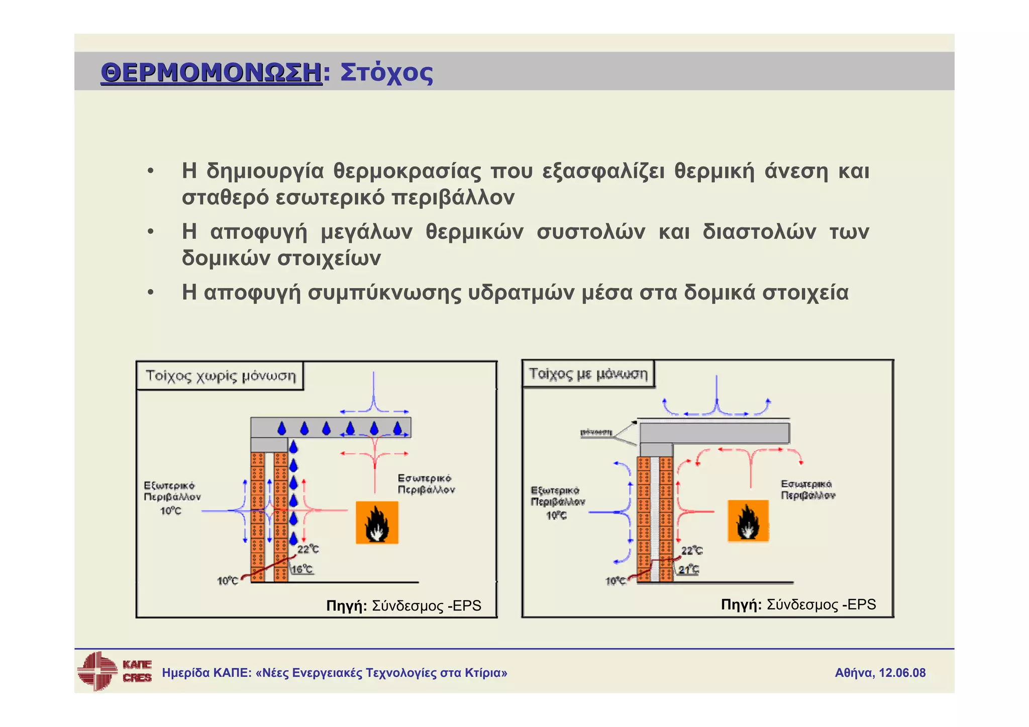 ΘΕΡΜΟΜΟΝΩΣΗ: Στόχος
ΘΕΡΜΟΜΟΝΩΣΗ


  •      Η δημιουργία θερμοκρασίας που εξασφαλίζει θερμική άνεση και
         σταθερό εσωτερικό περιβάλλον
  •      Η αποφυγή μεγάλων θερμικών συστολών και διαστολών των
         δομικών στοιχείων
  •      Η αποφυγή συμπύκνωσης υδρατμών μέσα στα δομικά στοιχεία




                                Πηγή: Σύνδεσμος -EPS            Πηγή: Σύνδεσμος -EPS



      Ημερίδα ΚΑΠΕ: «Νέες Ενεργειακές Τεχνολογίες στα Κτίρια»                 Αθήνα, 12.06.08
 