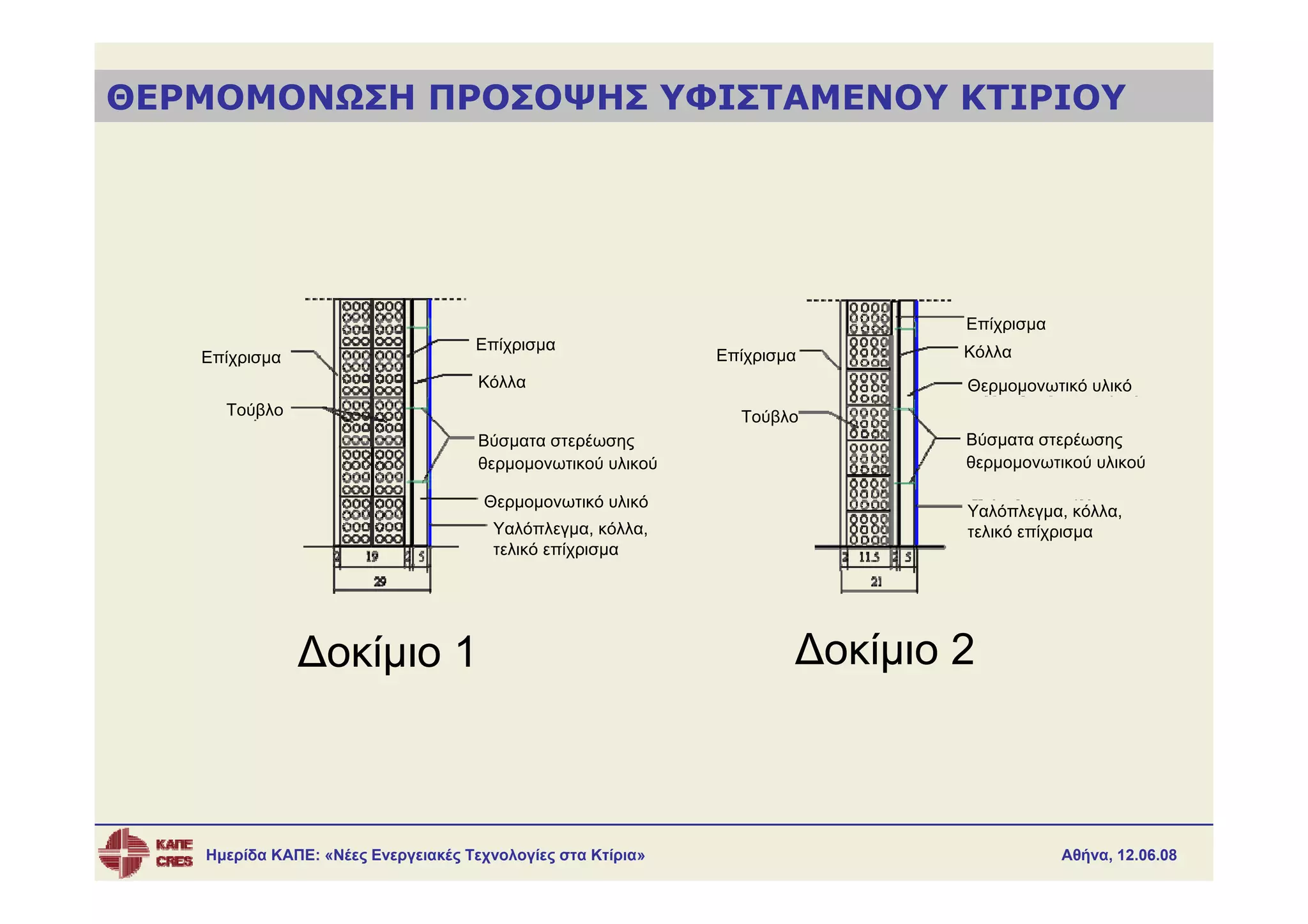 ΘΕΡΜΟΜΟΝΩΣΗ ΠΡΟΣΟΨΗΣ ΥΦΙΣΤΑΜΕΝΟΥ ΚΤΙΡΙΟΥ




                                                                             Επίχρισμα
                                    Επίχρισμα                                Κόλλα
   Επίχρισμα                                                 Επίχρισμα
                                     Κόλλα                                   Θερμομονωτικό υλικό
     Τούβλο                                                    Τούβλο
                                     Βύσματα στερέωσης                       Βύσματα στερέωσης
                                     θερμομονωτικού υλικού                   θερμομονωτικού υλικού

                                     Θερμομονωτικό υλικό
                                                                             Υαλόπλεγμα, κόλλα,
                                      Υαλόπλεγμα, κόλλα,                     τελικό επίχρισμα
                                      τελικό επίχρισμα




               Δοκίμιο 1                                             Δοκίμιο 2



   Ημερίδα ΚΑΠΕ: «Νέες Ενεργειακές Τεχνολογίες στα Κτίρια»                               Αθήνα, 12.06.08
 