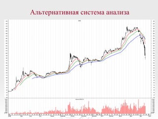 Альтернативная система анализа